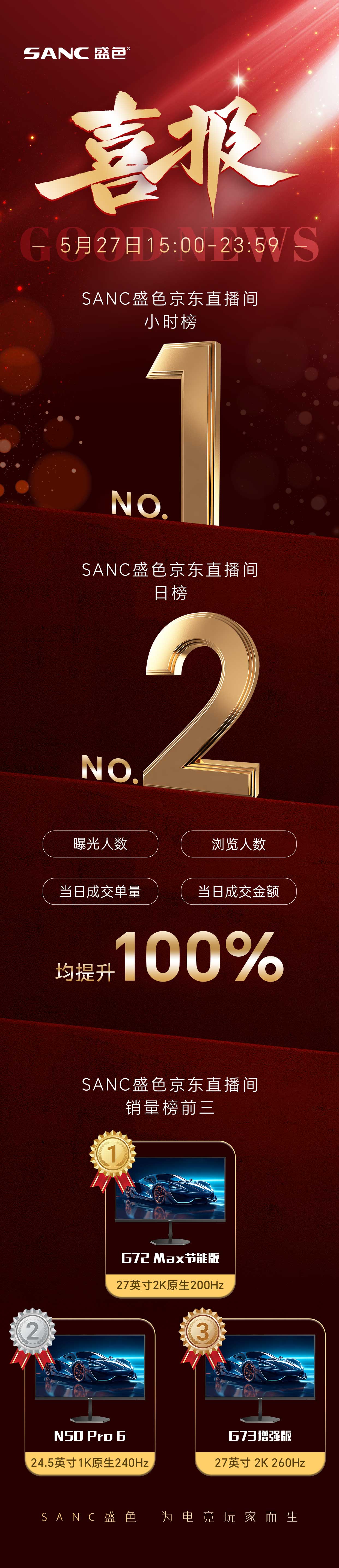 5-27战报.jpg